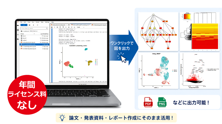 年間ライセンス料なし、論文・発表資料・レポート作成にそのまま活用できるQSP